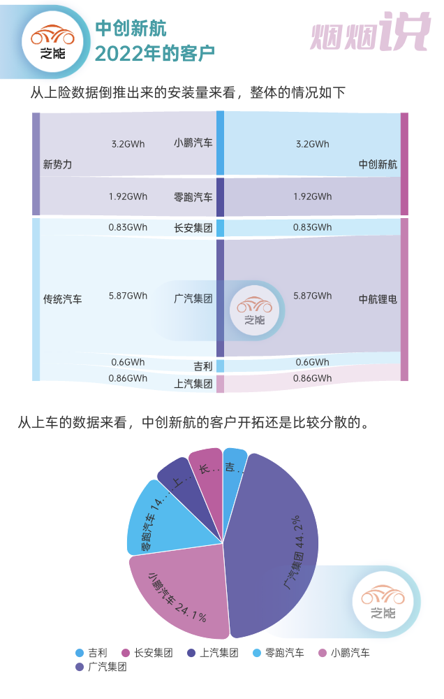 697feb16-d73a-11ed-bfe3-dac502259ad0.png