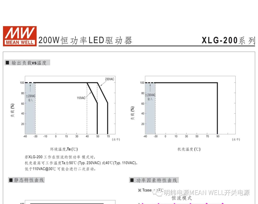 明纬电源