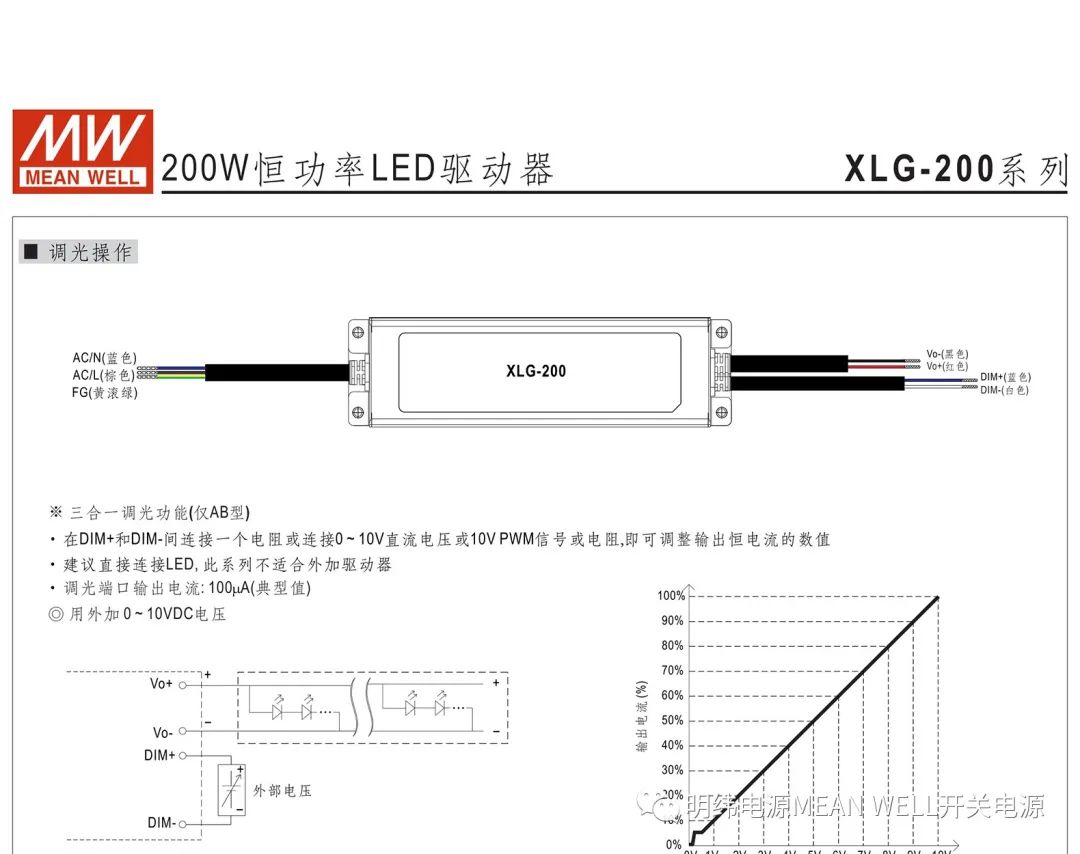 明纬电源