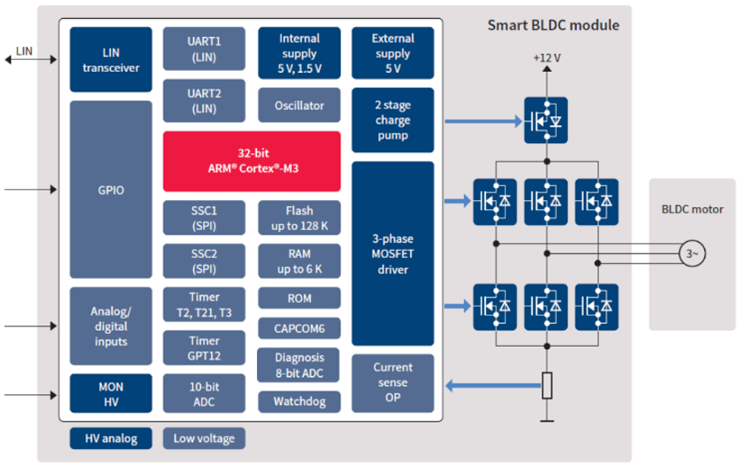 3c21cee8-bf91-11ed-bfe3-dac502259ad0.png