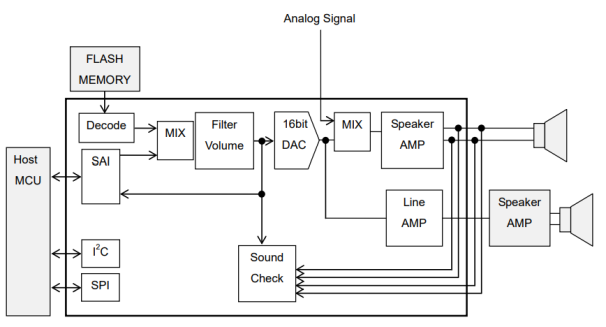 38dc9d72-bf9a-11ed-bfe3-dac502259ad0.png