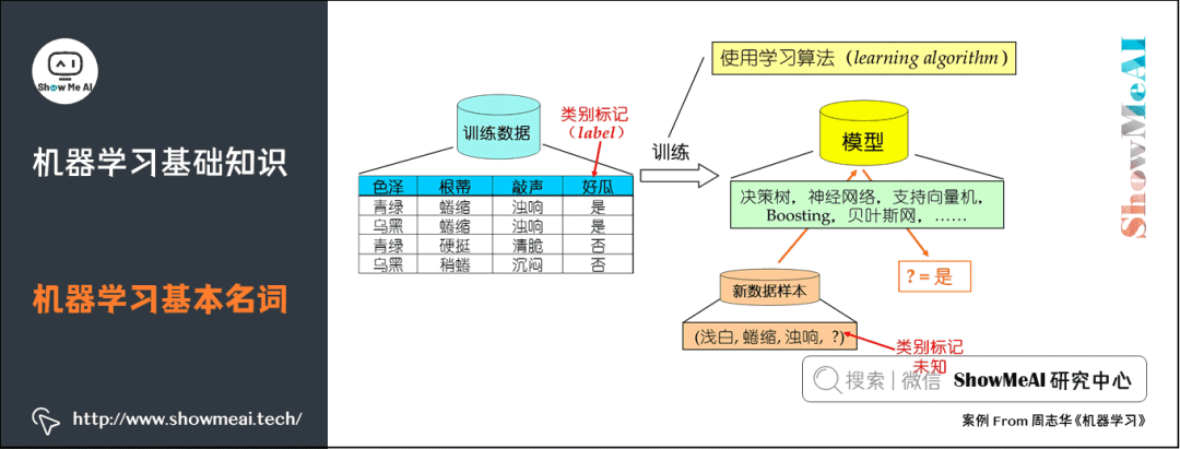 10584ffe-d75a-11ed-bfe3-dac502259ad0.png