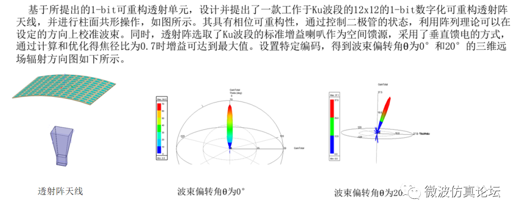 阵列天线