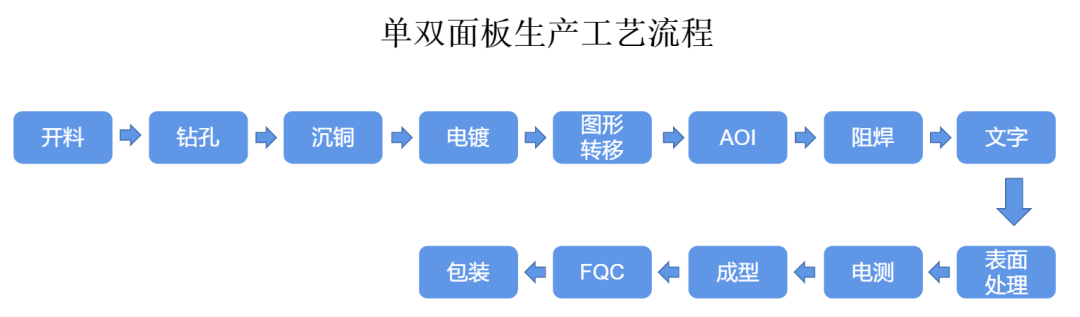 420efcc6-bf9c-11ed-bfe3-dac502259ad0.png