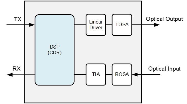 587ff218-bfc8-11ed-bfe3-dac502259ad0.png