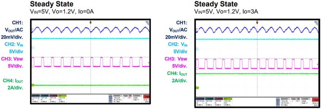 5a1afff0-bfc8-11ed-bfe3-dac502259ad0.png