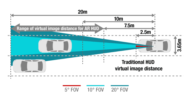 814736f0-ca1a-11ed-bfe3-dac502259ad0.png