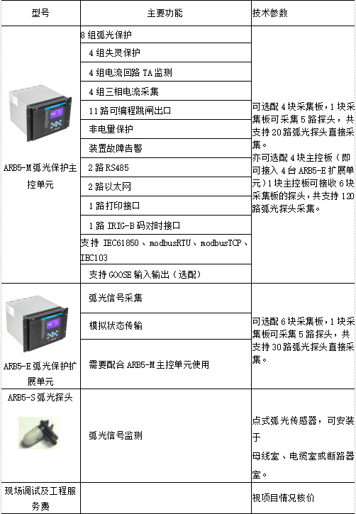 电力系统