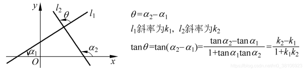 机器视觉