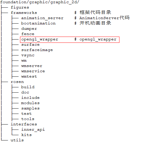 电子发烧友