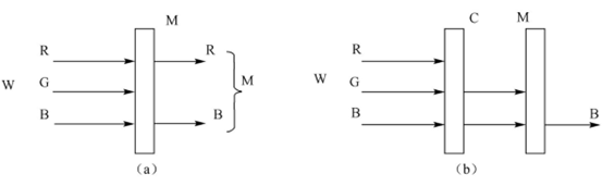 4cd4cb54-cadc-11ed-bfe3-dac502259ad0.png