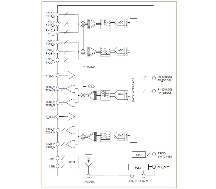 58b4cad8-d229-11ed-bfe3-dac502259ad0.png