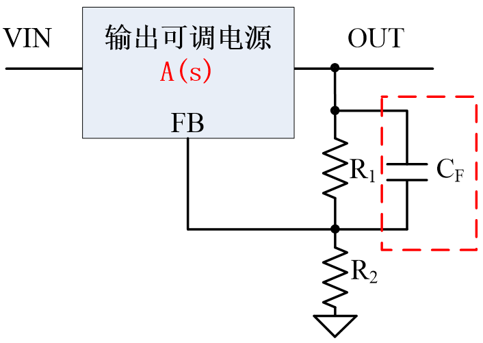 电源电路