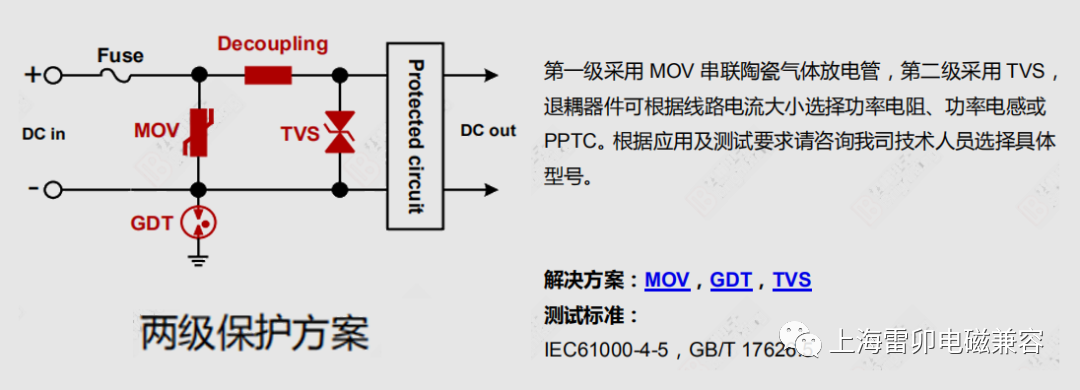 防护电路