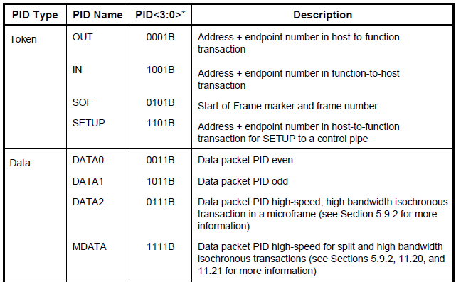 3eb32526-d797-11ed-bfe3-dac502259ad0.png