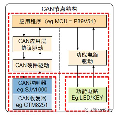 77ff9c08-d7f9-11ed-bfe3-dac502259ad0.jpg