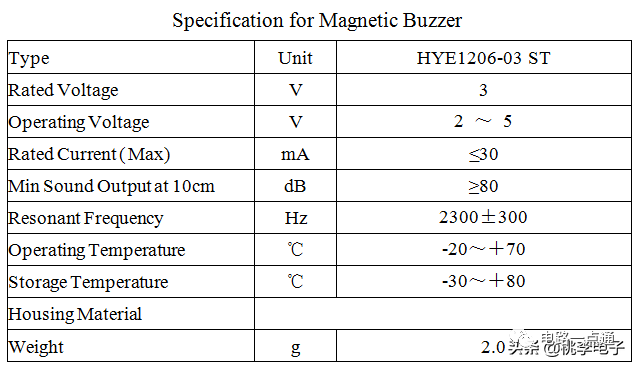 5317626c-c01c-11ed-bfe3-dac502259ad0.png