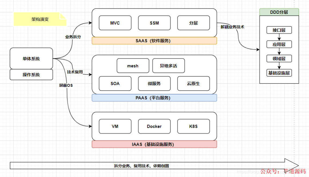 dfd4371c-c02f-11ed-bfe3-dac502259ad0.png