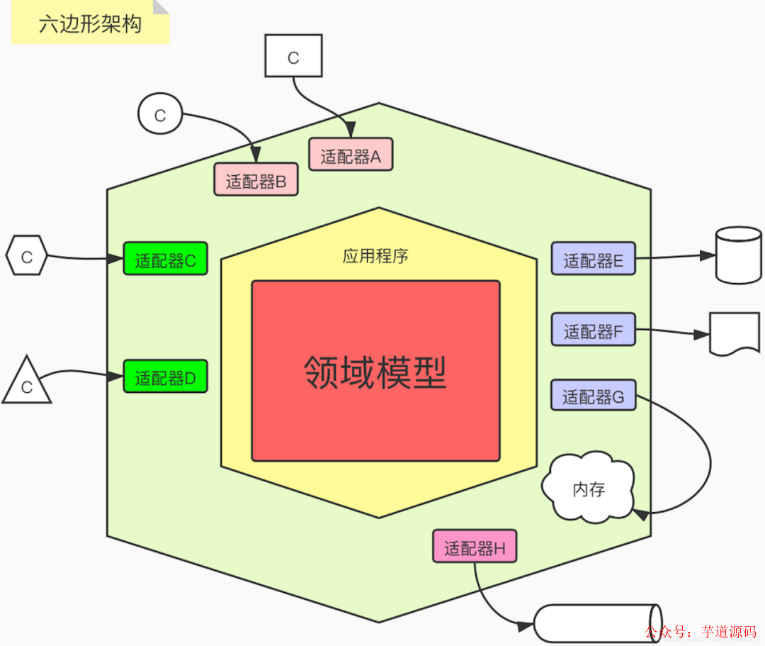e08bc814-c02f-11ed-bfe3-dac502259ad0.png