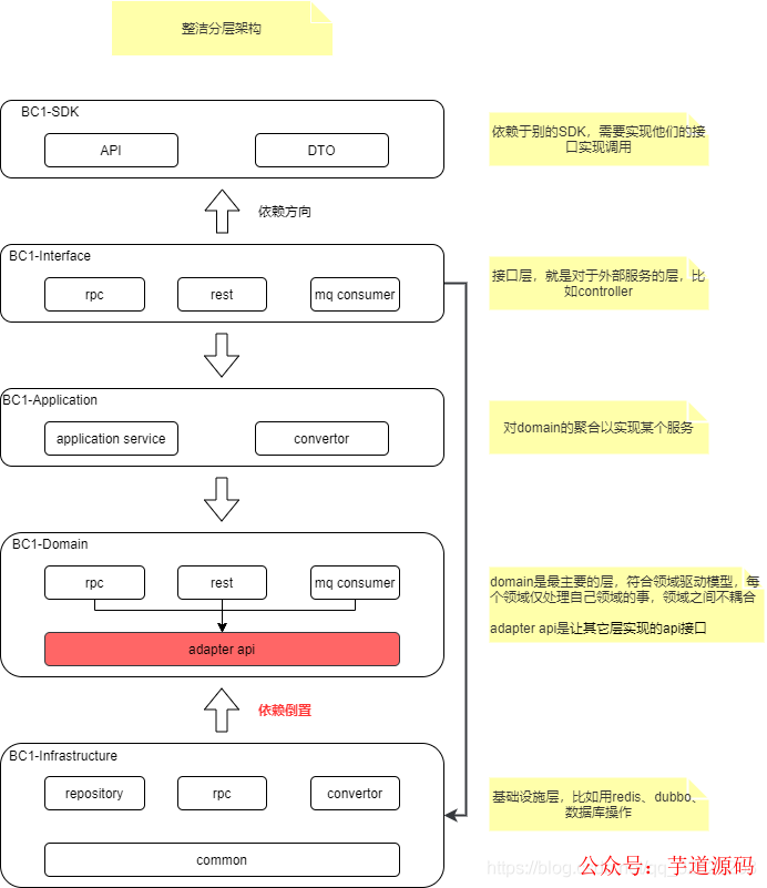 e07285c0-c02f-11ed-bfe3-dac502259ad0.png
