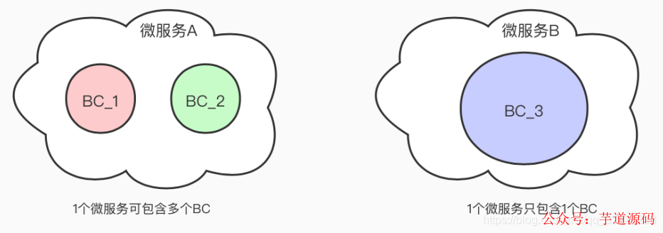e03b5672-c02f-11ed-bfe3-dac502259ad0.png