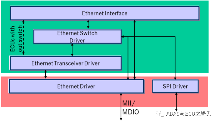 84034846-d7aa-11ed-bfe3-dac502259ad0.png