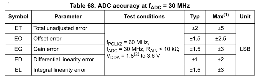 b58fcde0-bf62-11ed-bfe3-dac502259ad0.png