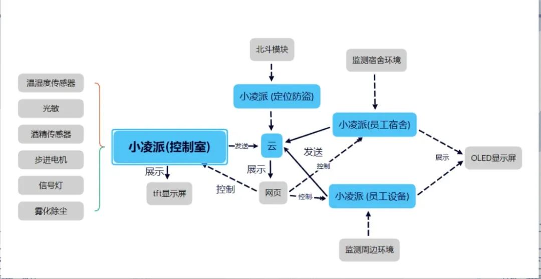 bb375cba-d810-11ed-bfe3-dac502259ad0.jpg