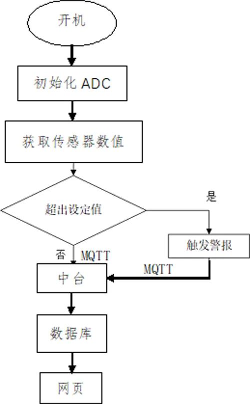 bc5ea8be-d810-11ed-bfe3-dac502259ad0.jpg