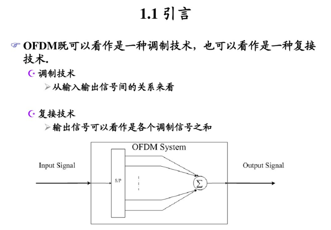 无线信道