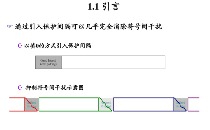 无线信道