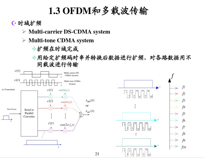 10e8490e-bf9c-11ed-bfe3-dac502259ad0.png