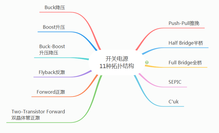 1ca04bec-c01a-11ed-bfe3-dac502259ad0.png