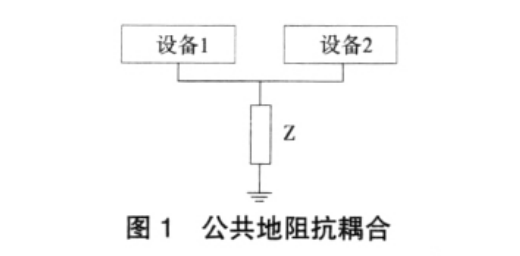 新能源汽车