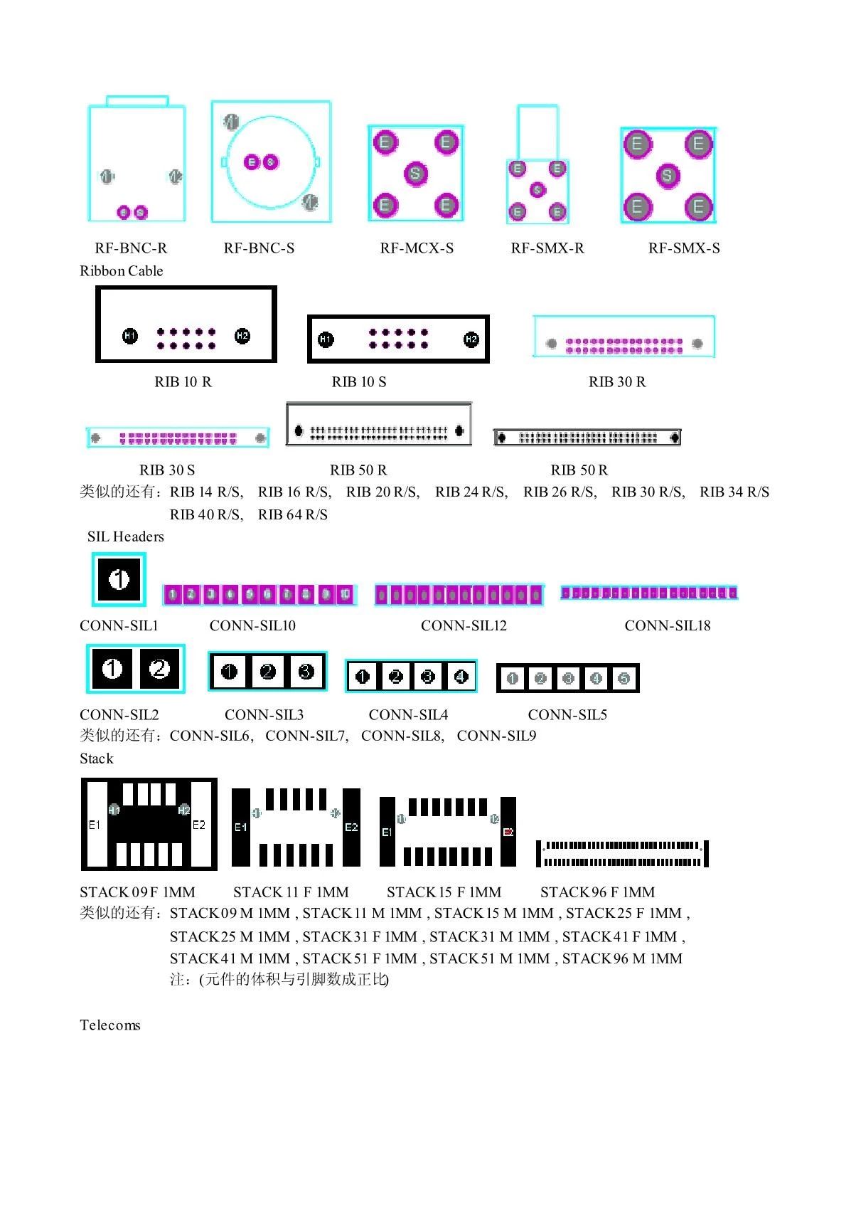 17种元器件pcb封装图鉴