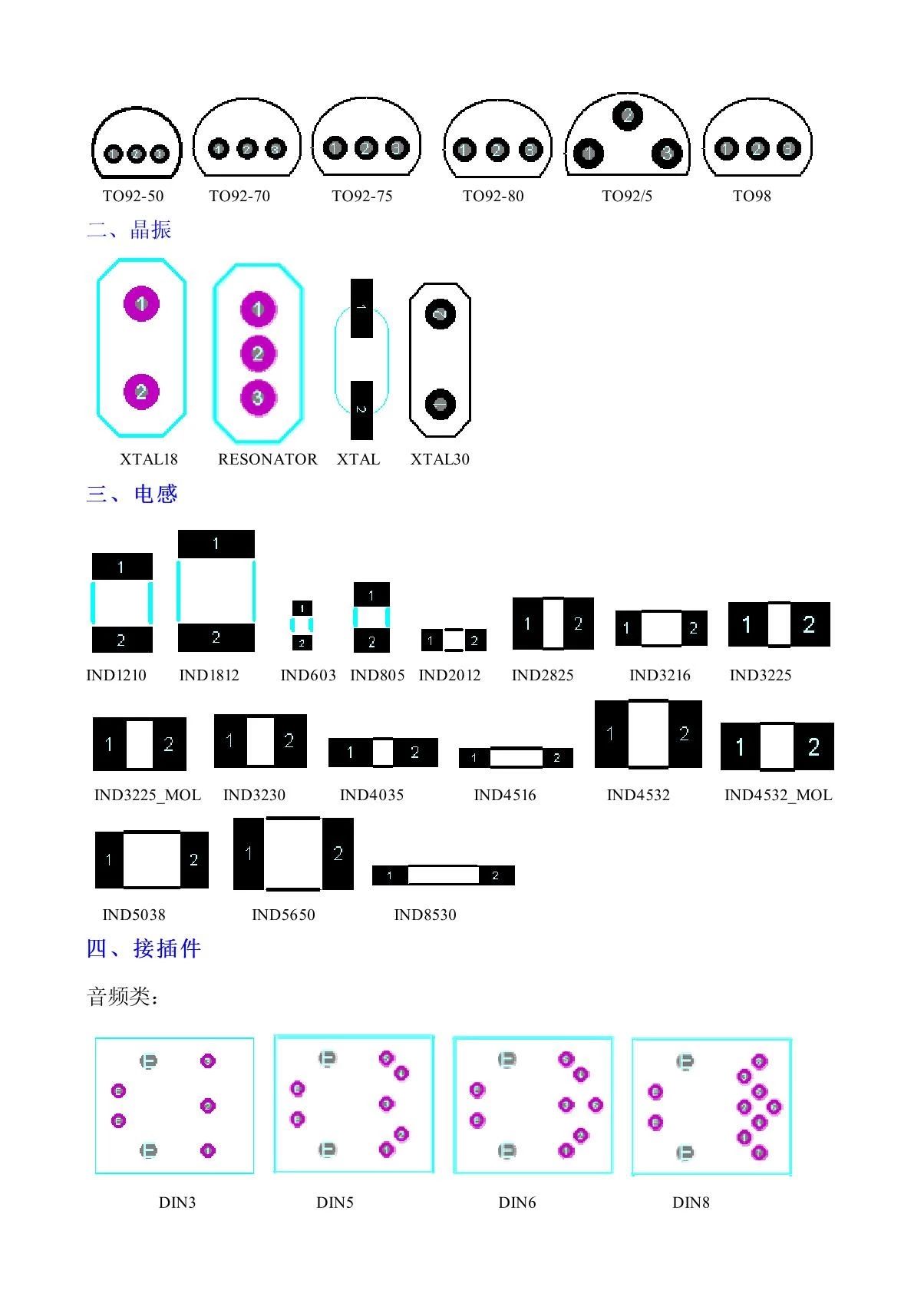 pcb