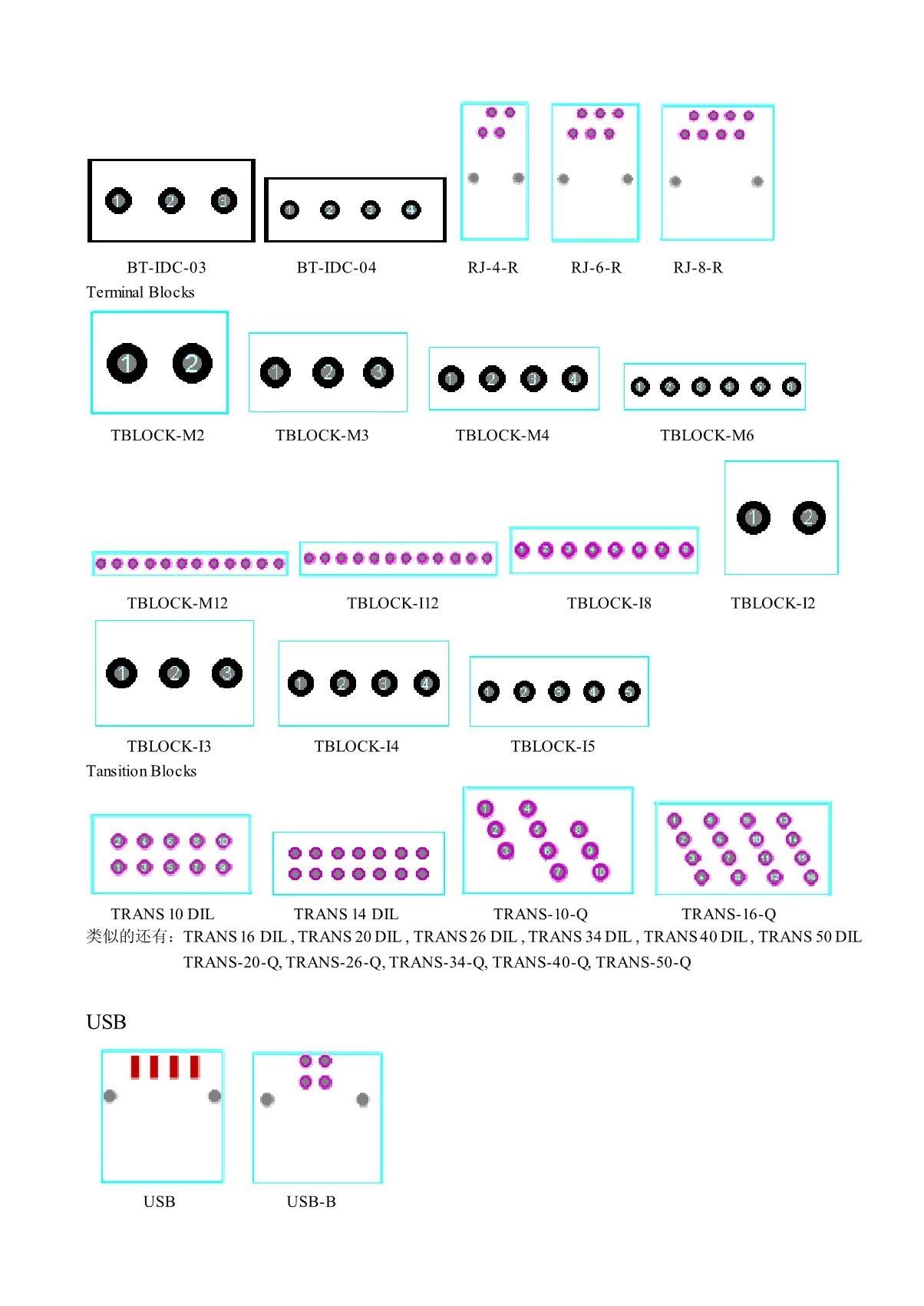 pcb