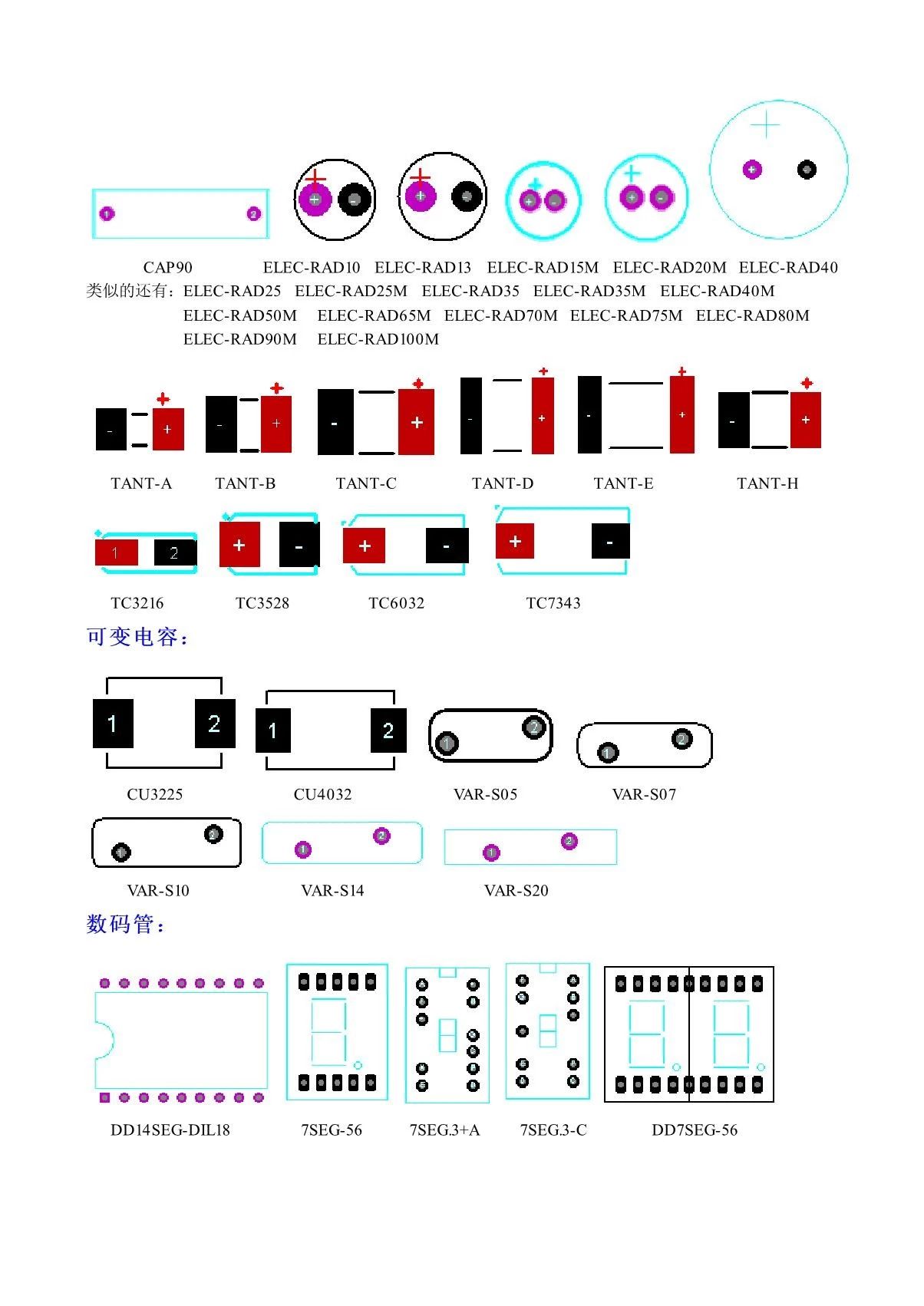 17种元器件pcb封装图鉴