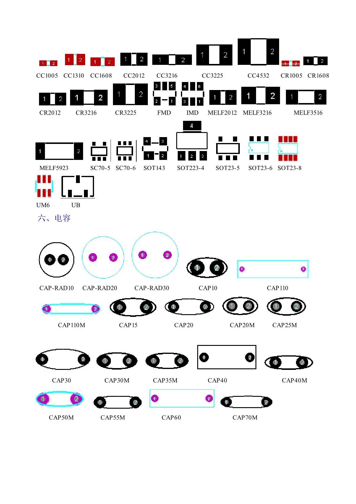 17种元器件pcb封装图鉴