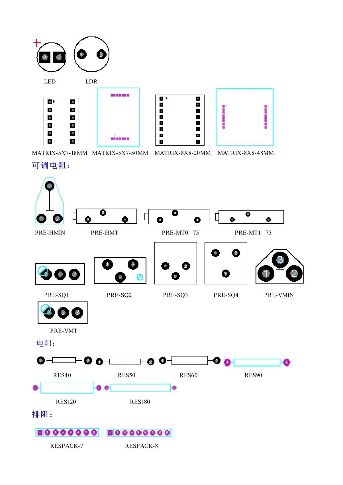 17种元器件pcb封装图鉴