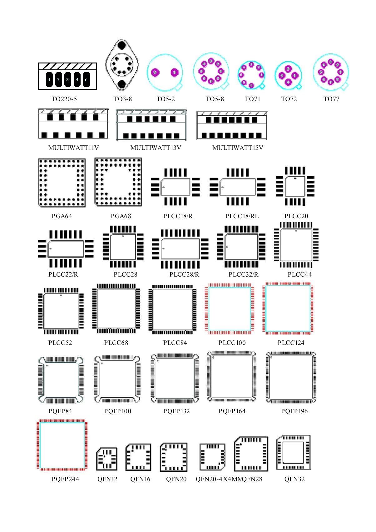 17种元器件pcb封装图鉴