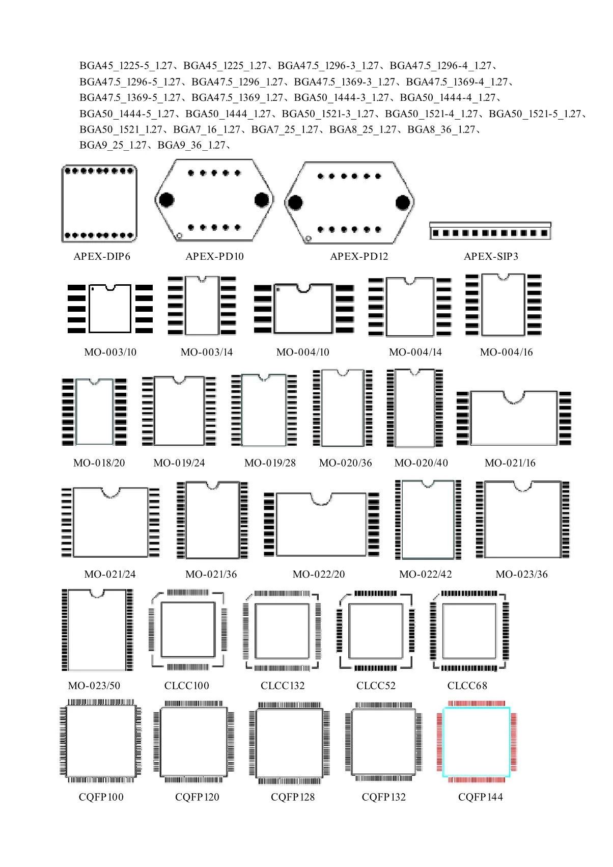 17种元器件pcb封装图鉴