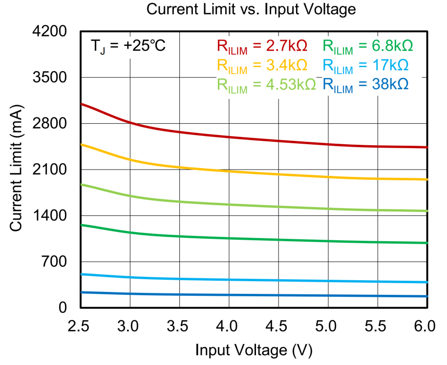 c261137c-d81b-11ed-bfe3-dac502259ad0.png