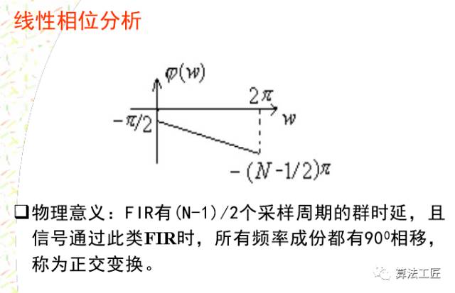 通信网络