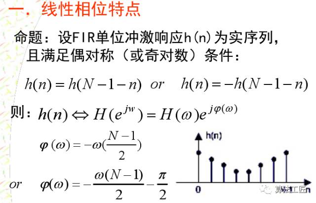 通信网络