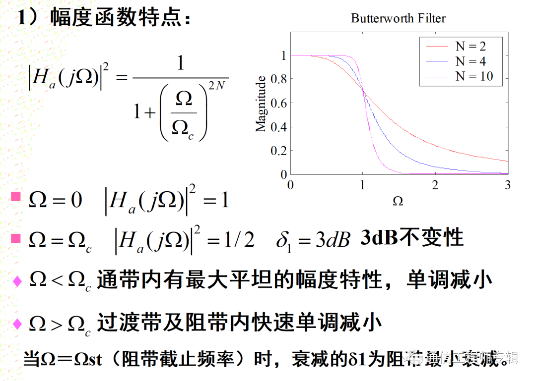 通信网络