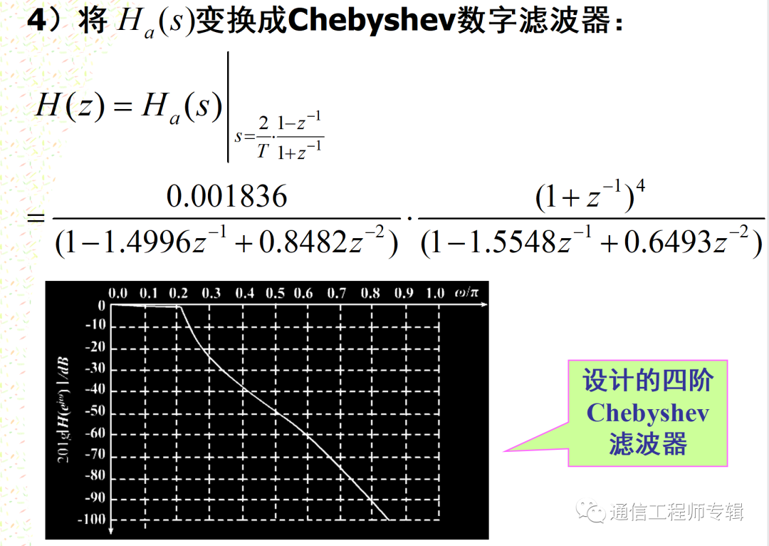 通信网络