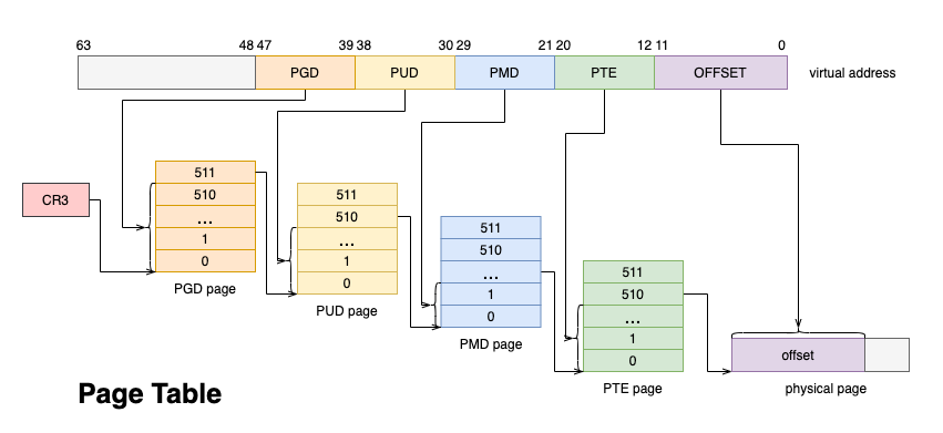 10e1603a-c186-11ed-bfe3-dac502259ad0.png