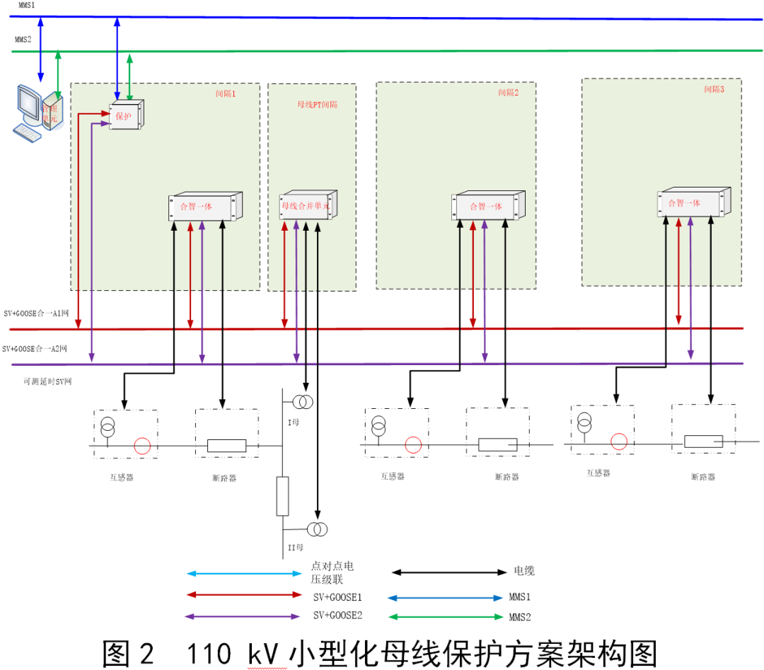 9e5d8374-d835-11ed-bfe3-dac502259ad0.png