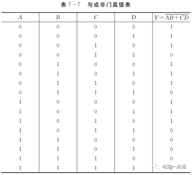 符号